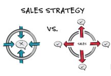 Planning Effective Sales Strategy