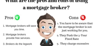 The Pros and Cons of a Mortgage